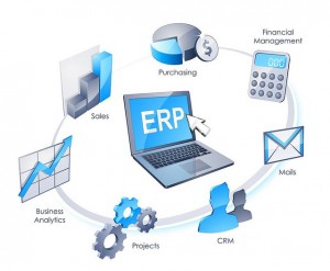 ERP rendszerek 