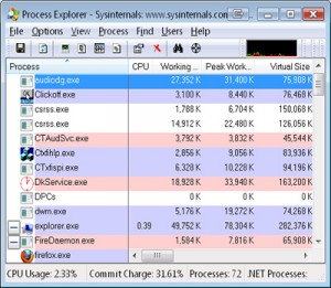 Process Explorer letöltés ingyen